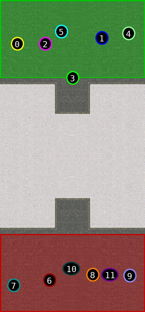 sat pic of Techno Lands Final 10.0